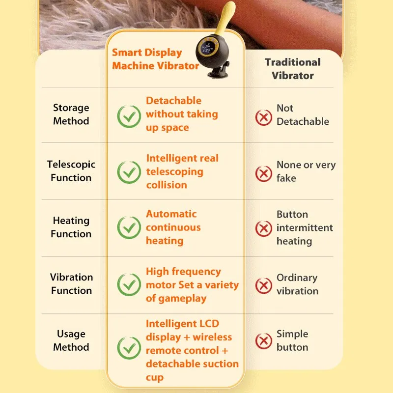 Epoch - Thrusting & Vibrating Sex Machine with Warming Function & Remote Control