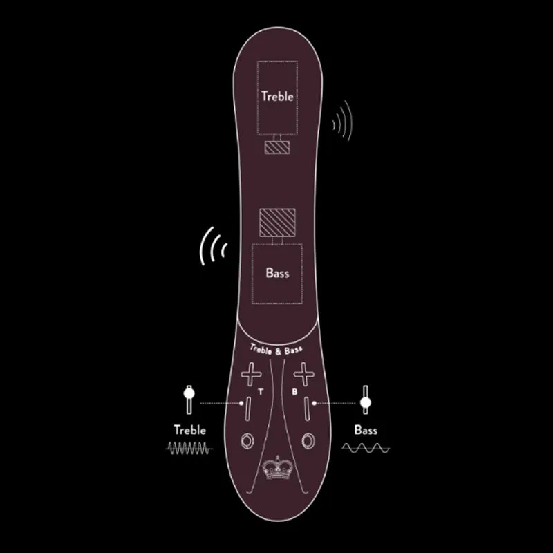 Kurve Dual Motor G- Spot Vibrator by Hot Otopuss